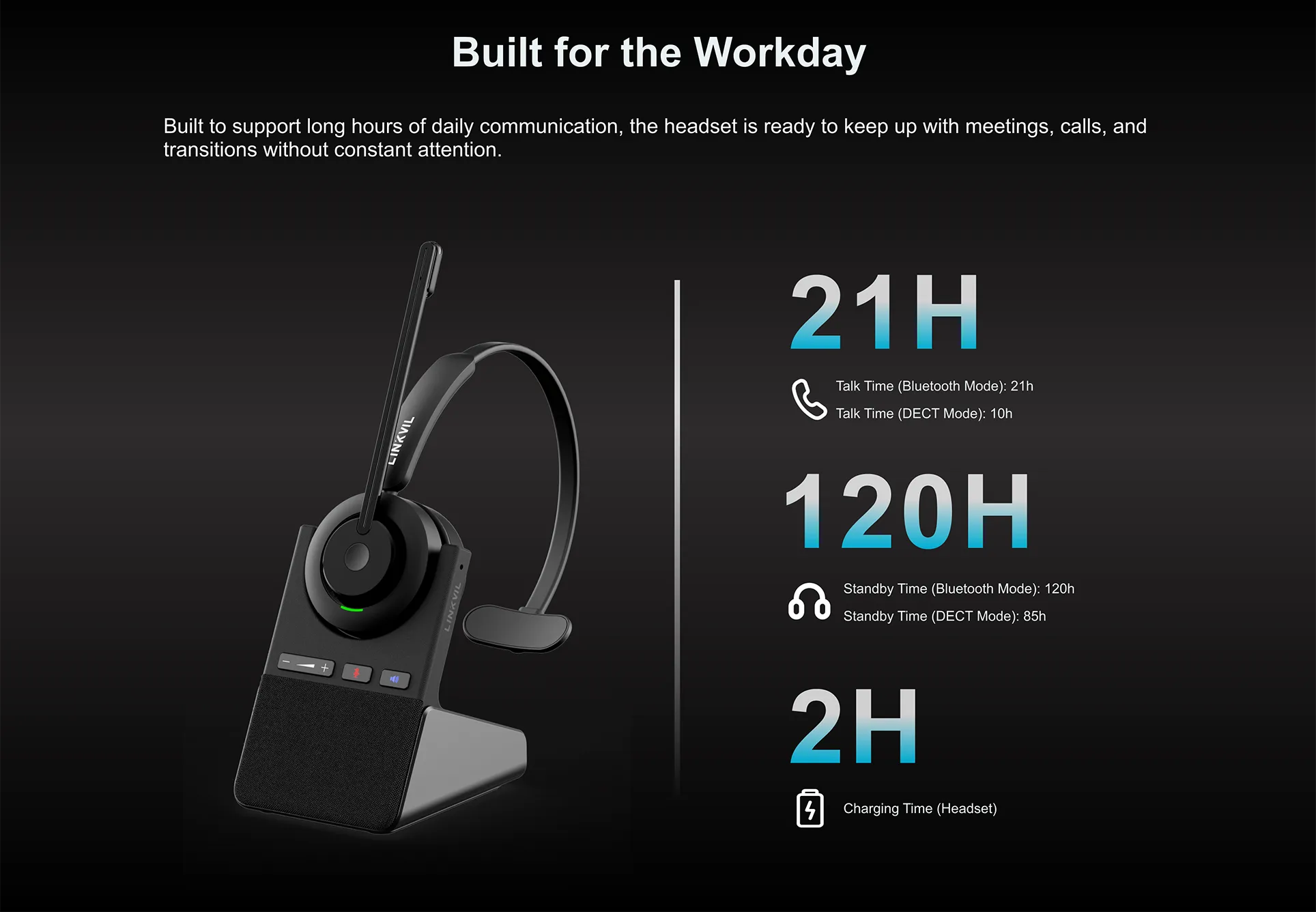 DH301D Pro DECT Wireless Headset in Dubai UAE (4)